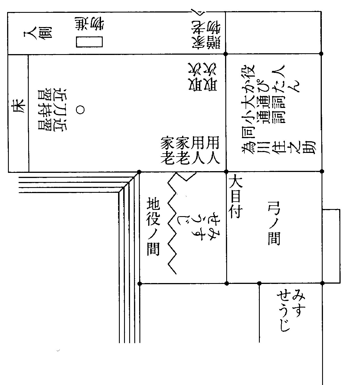 末松翔 大田区