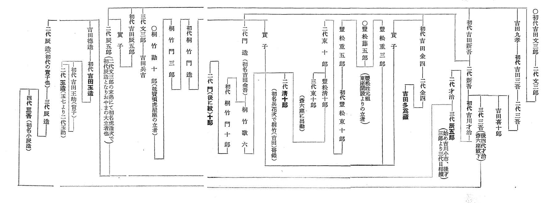 首吊り 本願 他 力