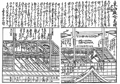 劇場せり上ゲ道具の始